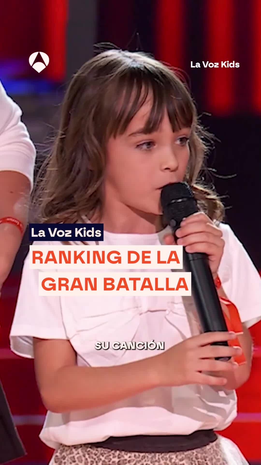 ✨ La Gran Batalla de #LaVozKids nos ha dejado momentos imposibles de olvidar.