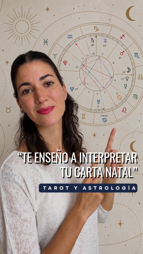 Consigue tu carta natal y aprende a interpretarla ✨🪐 Planetas, signos, casas, números y líneas por todas partes… ¿por dónde empezar?