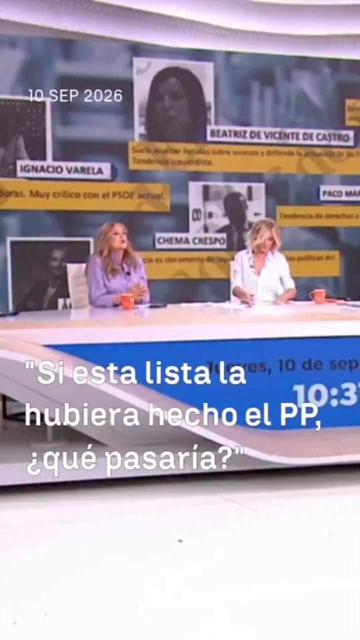 🚨 Marhuenda, sobre el dossier de Interior con datos de periodistas: “Si esta lista la hace un Gobierno del PP, tenemos a los sindicatos en las calles”