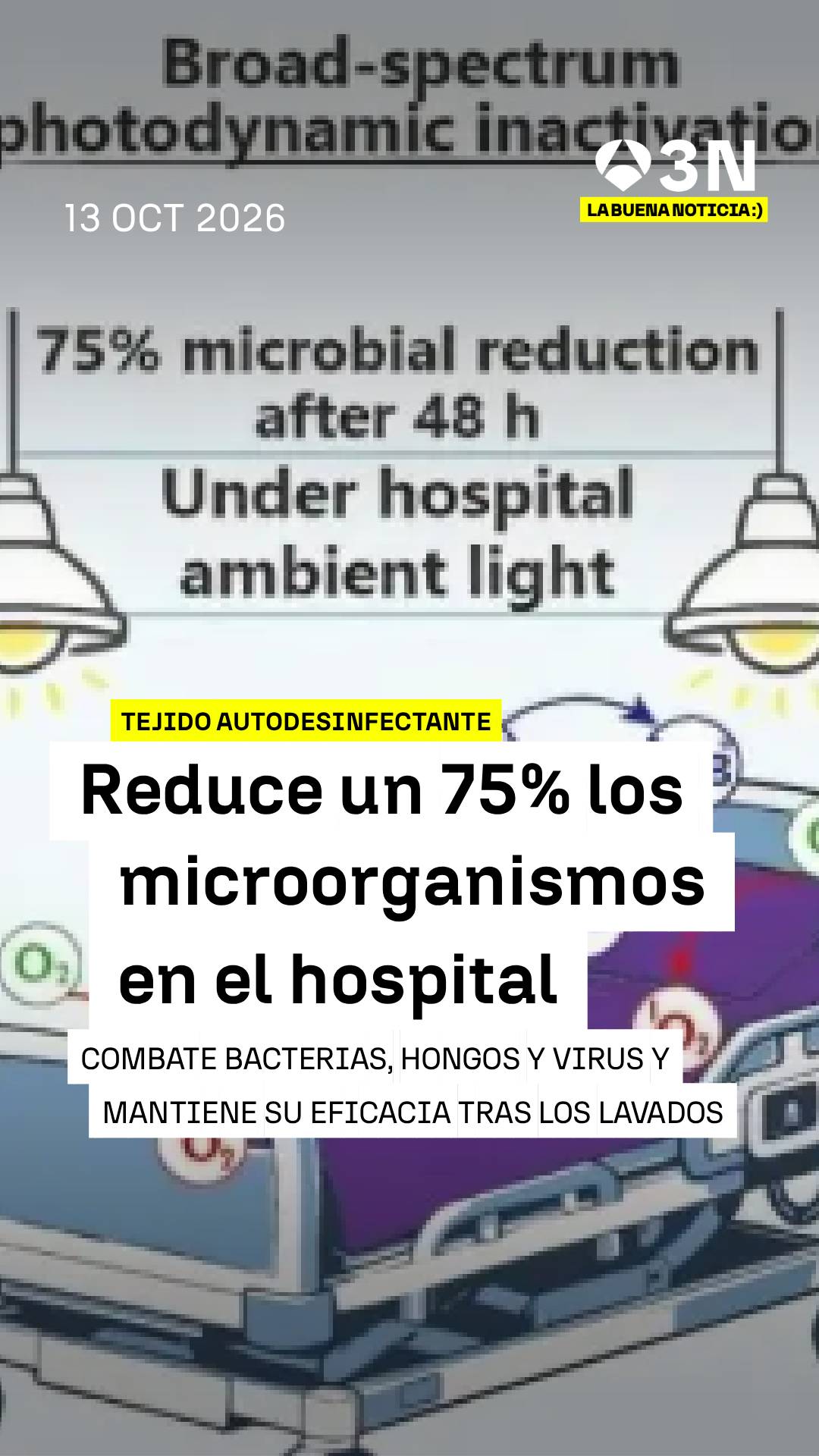 🏥 Un tejido que se desinfecta con la luz logra reducir un 75% los microorganismos en habitaciones de hospital