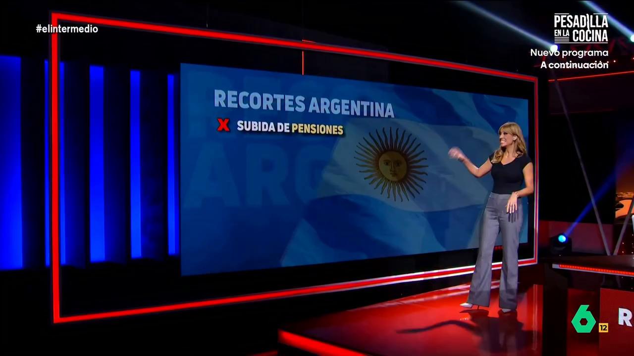 Sandra nos explica los datos económicos desde que Javier Milei es presidente de Argentina.
