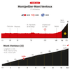 Tour de Francia 2025 hoy, etapa 16: horario, perfil y recorrido