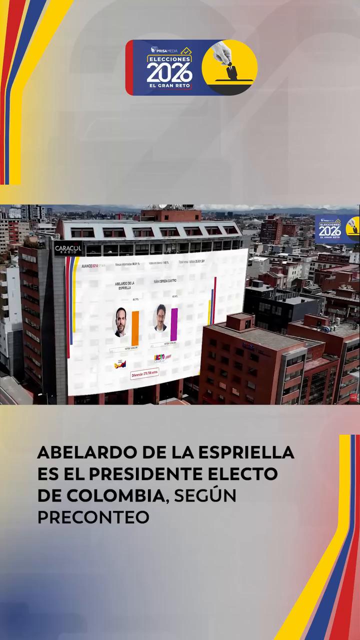 Caracol proyecta a Abelardo de la Espriella como nuevo presidente de Colombia
