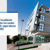@ComunicacionDo La población dominicana adulta con cuentas en alguna entidad financiera o cuentas móviles aumentó de un 51 % a un 65 % entre 2021 y 2024, de acuerdo con el Informe Global Findex 2025 del @BancoMundial