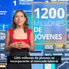En países de ingreso bajo, cada empleo en salud genera 3,4 x más puestos indirectos. Hoy el sector aporta solo 5–6 % del empleo en Sur de Asia y África Subsahariana vs 20 % en economías altas