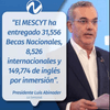 El @MescytRD ha entregado 31,556 Becas Nacionales, 8,526 Internacionales y 149,774 de Inglés por Inmersión