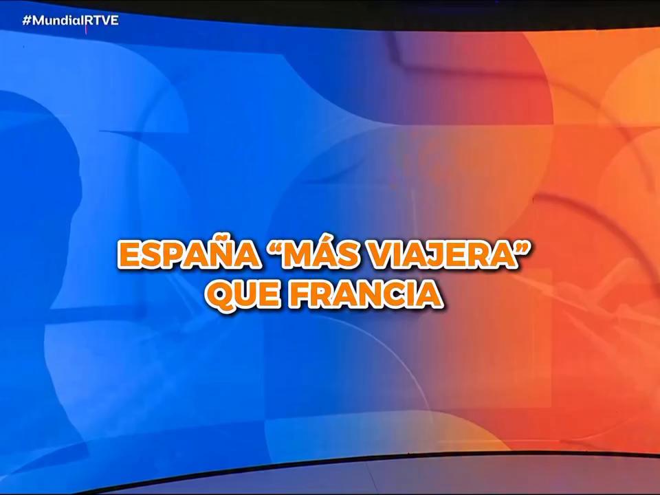 España viaja 9.000 km más que Francia rumbo a las semis del Mundial