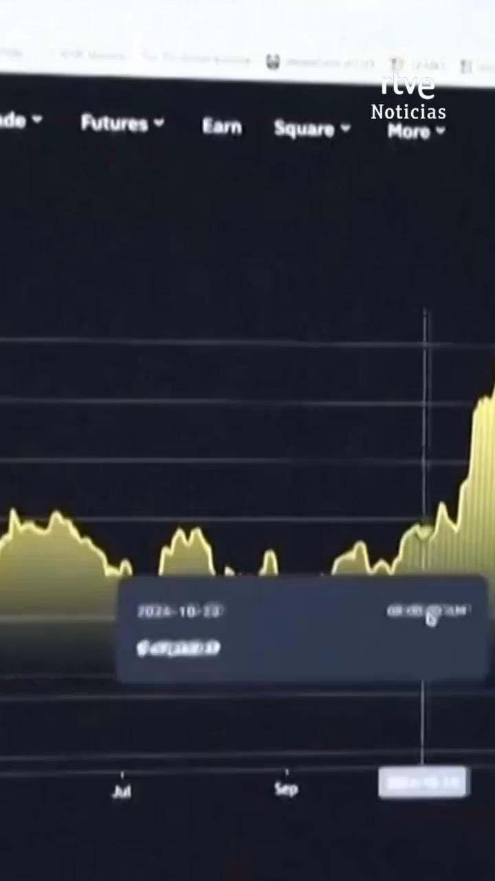 Binance sufre el mayor robo de criptoactivos de la historia: 6.300 millones en 20 minutos