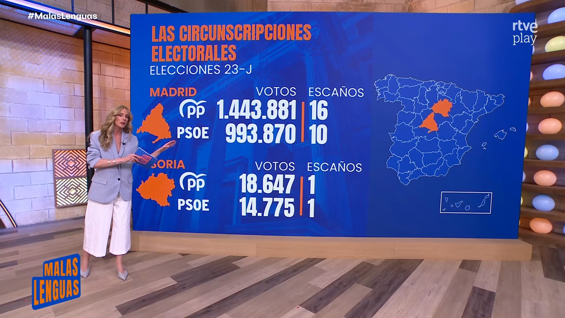 Por qué un voto en Soria vale más que en Madrid