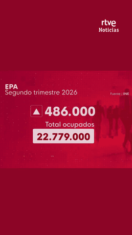 Espa�a bate r�cord de empleo con m�s de 22,7 millones de ocupados y logra bajar la tasa de paro del 10%.
