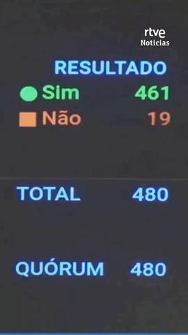 Brasil ha aprobado la semana laboral de cinco d�as.