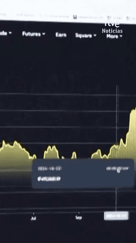  Binance congela la retirada de criptoactivos tras un hackeo de fondos extra�dos de en torno a 6.300 millones de d�lares