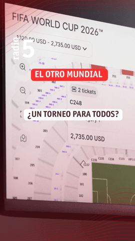 El Mundial de fútbol vuelve a Estados Unidos más de 3 décadas después con bastantes diferencias.