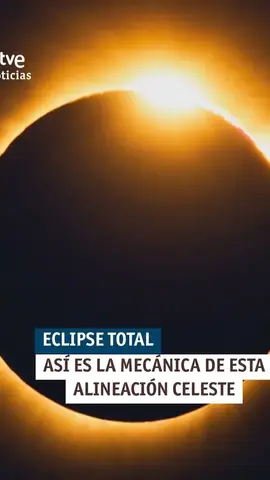 La mec�nica de los eclipses: cuando el Sol, la Tierra y la Luna se alinean.